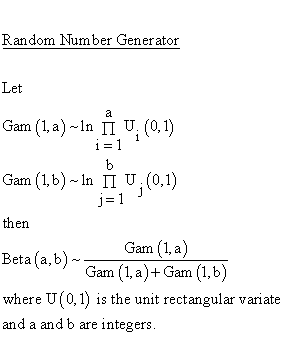 Statistical Distributions - Beta Distribution - Random Number Generator
