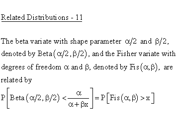 Statistical Distributions - Beta Distribution - Related Distributions 11 -Beta Distribution versus F-Distribution