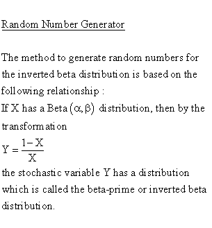 Statistical Distributions - Inverted Beta Distribution - Random Number Generator