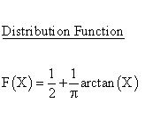 Statistical Distributions - Cauchy 1 Distribution -Distribution Function