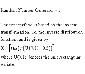 Statistical Distributions - Cauchy 1 Distribution - RandomNumber Generator 1