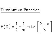 Statistical Distributions - Cauchy 2 (Parameter) Distribution -Distribution Function