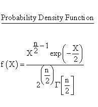 Statistical Distributions - Chi Square 1 Distribution - Probability Density Function