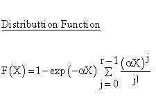 Statistical Distributions - Erlang Distribution - Distribution Function