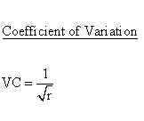 Statistical Distributions - Erlang Distribution - Coefficient of Variation