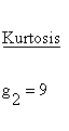Statistical Distributions - Exponential Distribution - Kurtosis