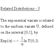 Statistical Distributions - Exponential Distribution - Related Distributions 3 - Exponential Distribution versus Unit Rectangular Distribution