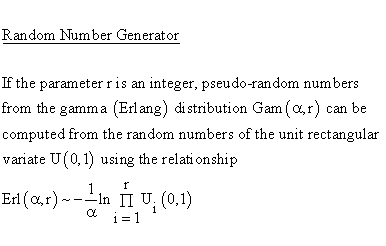 Statistical Distributions - Gamma Distribution - Random Number Generator