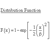 Statistical Distributions - Rayleigh Distribution - Distribution Function