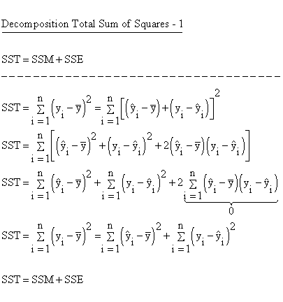 Descriptive Statistics - Simple Linear Regression - Analysis of Variance (ANOVA) - Decomposition Total Sum of Squares - 1