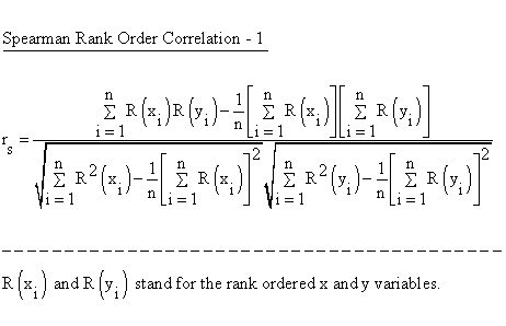 Descriptive Statistics - Spearman Rank Order Correlation - Rank Order Correlation