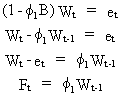 Time Series Analysis - ARIMA models - AR(1) process