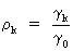 autocorrelation definition