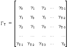 autocovariance matrix