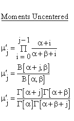 Statistical Distributions - Beta Distribution - Descriptive Statistics - Moments Uncentered