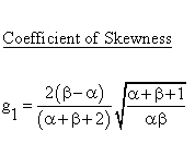 Statistical Distributions - Beta Distribution - Skewness