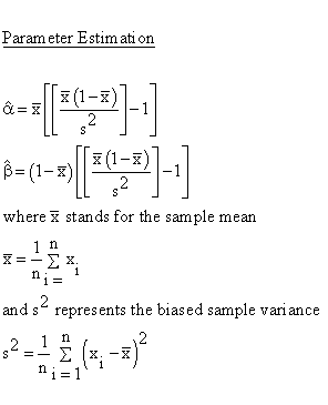 Continuous Distributions - Beta Distribution - Parameter Estimation