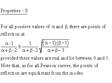 Continuous Distributions - Beta Distribution - Properties 8 - Points of
Reflection versus Mode