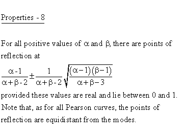 Statistical Distributions - Beta Distribution - Properties 8 - Points ofReflection versus Mode