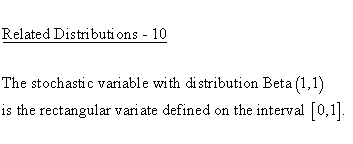 Statistical Distributions - Beta Distribution - Related Distributions 10 -Beta Distribution versus Rectangular Distribution