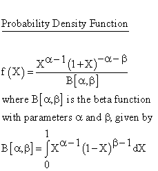 Continuous Distributions - Inverted Beta Distribution - Probability Density Function