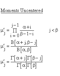 Statistical Distributions - Inverted Beta Distribution - Uncentered Descriptive Statistics - Moments