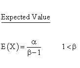 Inverted Beta Distribution - Expected Value