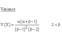 Statistical Distributions - Inverted Beta Distribution - Variance