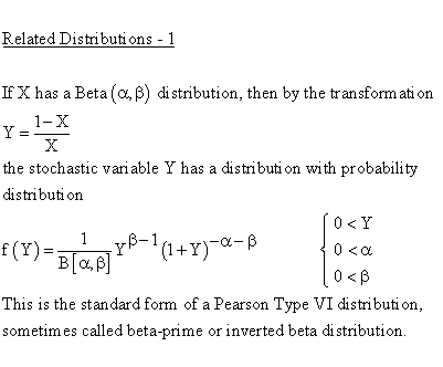 Continuous Distributions - Inverted Beta Distribution - Related Distributions 1 - Beta Distribution versus Inverted Beta Distribution