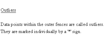 Descriptive Statistics - Box Plot - Outliers