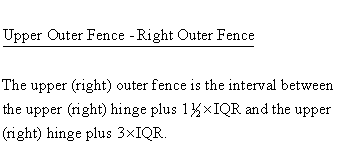 Descriptive Statistics - Box Plot - Upper Outer Fence - Right Outer Fence