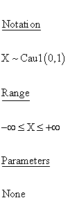 Cauchy 1 Distribution - Notation - Range - Parameters
