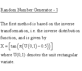 Cauchy 1 Distribution - Random Number Generator