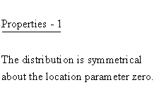 Continuous Distributions - Cauchy 1 (Parameter) Distribution - Properties
1 - Symmetry
