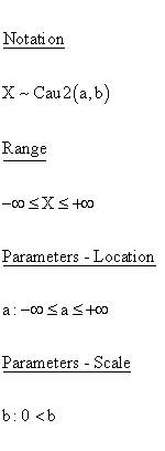 Cauchy 2 Distribution - Notation - Range - Parameters
