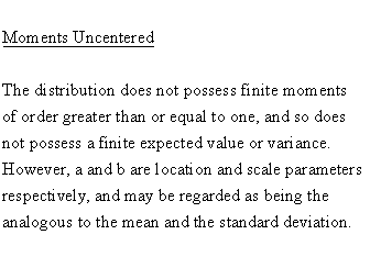 Statistical Distributions - Cauchy 2 (Parameter) Distribution - UncenteredDescriptive Statistics - Moments