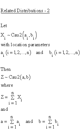 Continuous Distributions - Cauchy 2 (Parameter) Distribution - Related
Distributions 2 - Sum of Independent 2-Parameter Cauchy Distributions