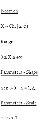 Statistical Distributions - Chi Distribution - Range