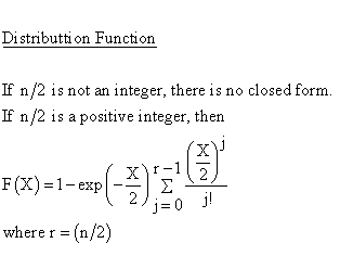Chi Square 1 Distribution - Distribution Function