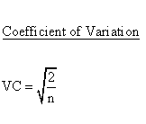 Statistical Distributions - Chi Square 1 Distribution - Coefficient of Variation