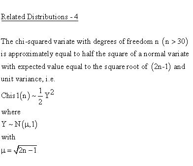 Continuous Distributions - Chi Square 1 Distribution - Related
Distributions 4 - Chi Square 1-Parameter Distribution versus Normal Distribution