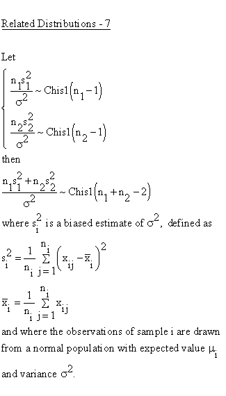 Continuous Distributions - Chi Square 1 Distribution - Related
Distributions 7 - Chi Square 1-Parameter Distributions versus Normal
Distributions