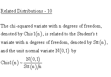 Continuous Distributions - Chi Square 1 Distribution - Related
Distributions 10 - Chi Square 1-Parameter Distribution versus Student t- and
Unit Normal Distribution
