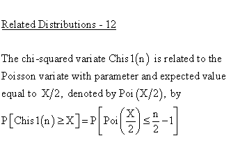 Continuous Distributions - Chi Square 1 Distribution - Related
Distributions 12 - Chi Square 1-Parameter Distribution versus Poisson
Distribution