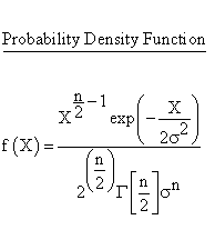 Chi Square 2 Distribution - Probability Density Function