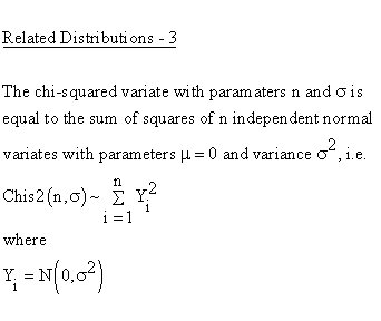 Statistical Distributions - Chi Square 2 Distribution - Related Distributions 3 - Chi Square 2-Parameter Distribution versus Unit Normal Distribution