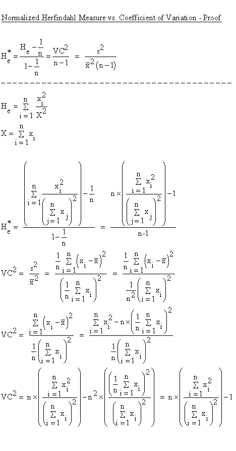 Descriptive Statistics - Concentration - Normalized Herfindahl Measure versus Coefficient ofVariation - Proof