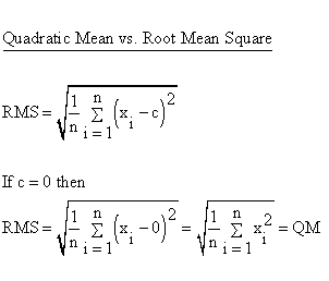 Descriptive Statistics - Central Tendency - Quadratic Mean versus Root Mean Square