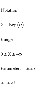 Exponential Distribution - Notation - Range - Parameters