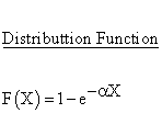 Exponential Distribution - Distribution Function